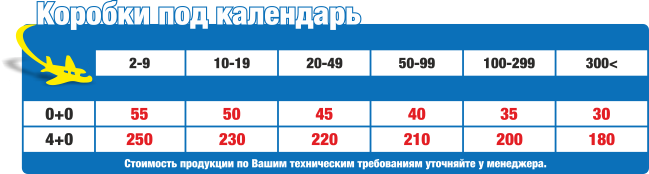 Цены на Коробка под календарь в Нижнем Новгороде