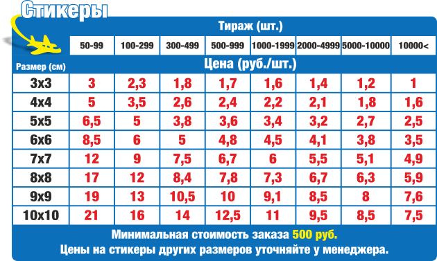 Цена на печать и изготовление наклеек (стикеров) | Нижний Новгород