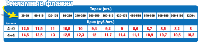 Цены на рекламные бумажные флажки в Нижнем Новгороде