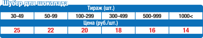 Цены на Шубер для шоколада с логотипом в Нижнем Новгороде