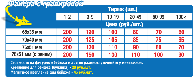 Цены на изготовление бейджей из фанеры с гравировкой в Нижнем Новгороде