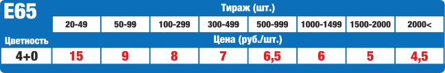 Цены на печать на конвертах E65 (DL) в Нижнем Новгороде