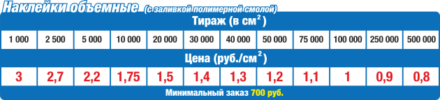 Цена на печать и изготовление наклеек со смолой | Нижний Новгород