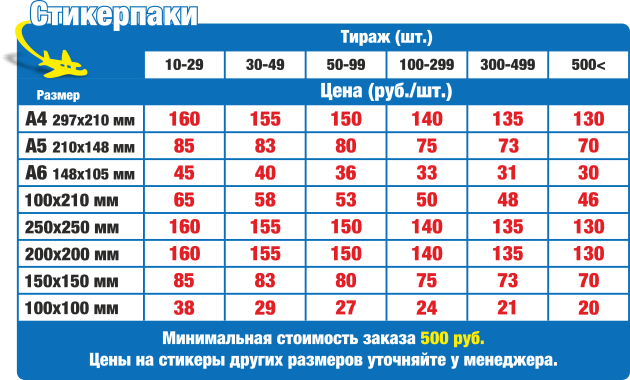 Цена на печать и изготовление стикерпаков | Нижний Новгород